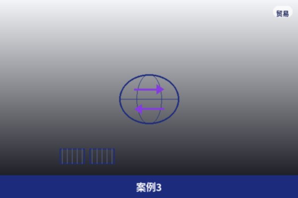 长期合作伙伴